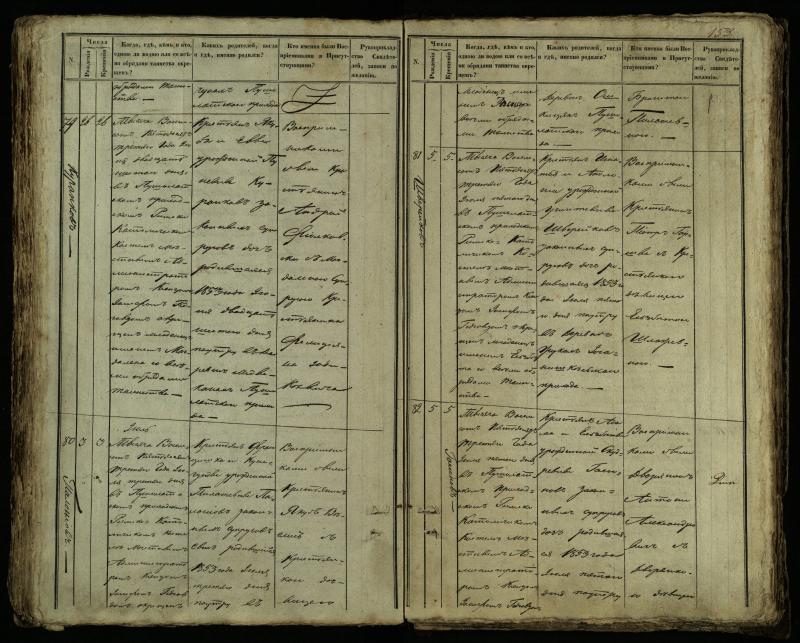 Pušaloto Romos katalikų parapijos bažnyčios 1849–1854 metų krikšto metrikų knyga