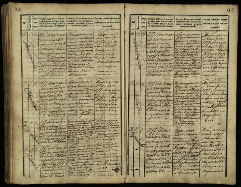 Pasvalio Romos katalikų parapijos bažnyčios 1866–1881 metų mirties metrikų knyga