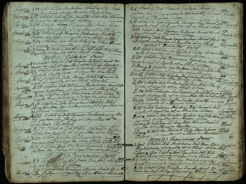 Pasvalio Romos katalikų parapijos bažnyčios 1794–1819 metų mirties metrikų knyga