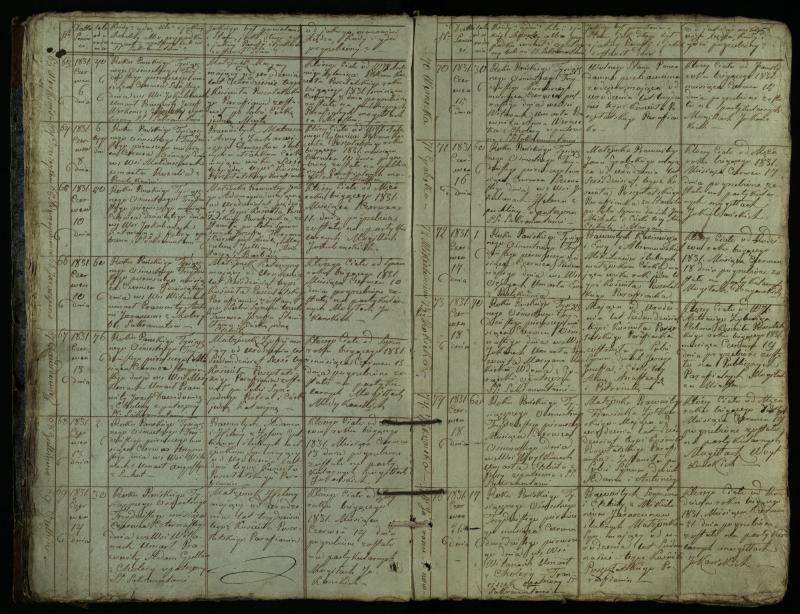Pušaloto Romos katalikų parapijos bažnyčios 1828–1834 metų mirties metrikų knyga
