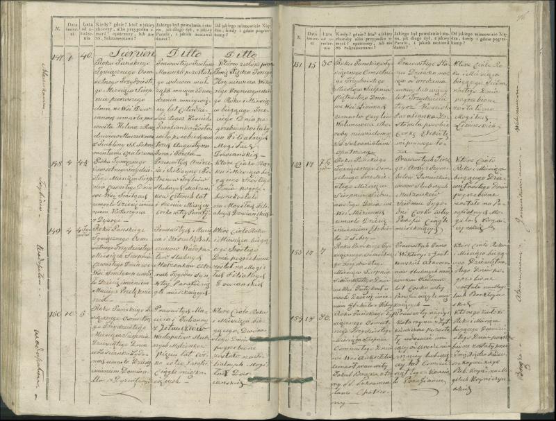 Krinčino Romos katalikų parapijos bažnyčios 1827–1831 metų mirties metrikų knyga