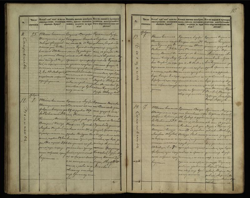 Pasvalio Romos katalikų parapijos bažnyčios 1848–1868 metų jungtuvių metrikų knyga
