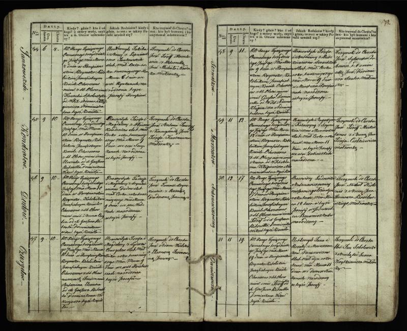 Pumpėnų Romos katalikų parapijos bažnyčios 1831–1837 metų krikšto metrikų knyga