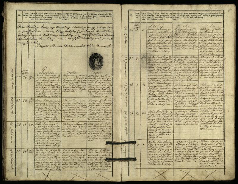 Pasvalio Romos katalikų parapijos bažnyčios 1827–1832 metų mirties metrikų knyga