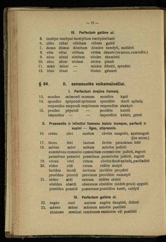 Lotynų kalbos etimologija ir pirmieji sintaksės dalykai: vidurinėms mokykloms vadovėlis (3-sios ir 4-sios kl. kursas) / K. Kliuksinas. – Kaunas: kooperacijos sąjungos „Spaudos fondo“ leidinys, 1932. – 131, [4] p.