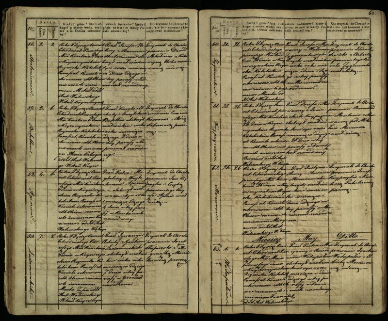 Krinčino Romos katalikų parapijos bažnyčios 1838–1848 metų krikšto metrikų knyga