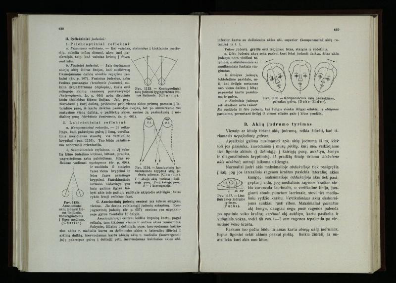 Akių ligų vadovas / Petras Avižonis. – Kaunas: Medicinos fakultetao leidinys, 1940. – VIII, 841, [2] p., 18 iliustr. lap.
