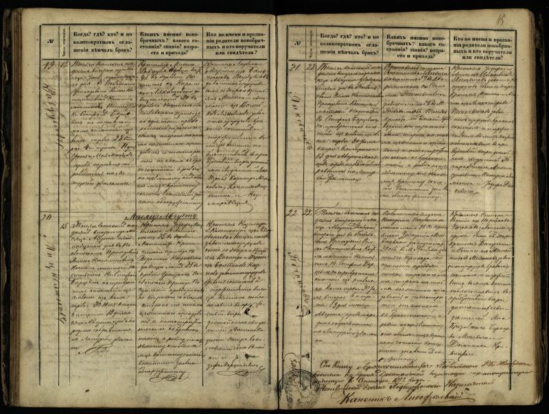 Pasvalio Romos katalikų parapijos bažnyčios 1868–1891 metų jungtuvių metrikų knyga