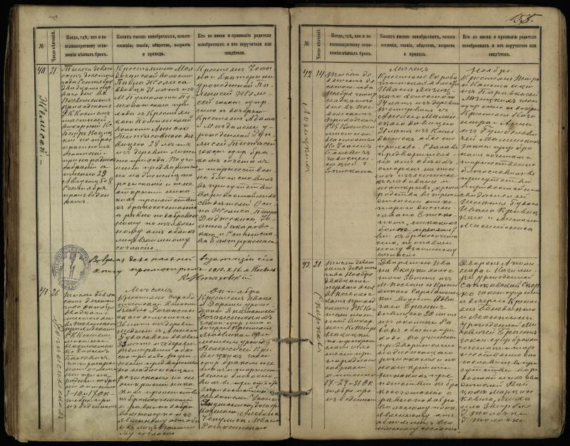 Pasvalio Romos katalikų parapijos bažnyčios 1891–1916 metų jungtuvių metrikų knyga