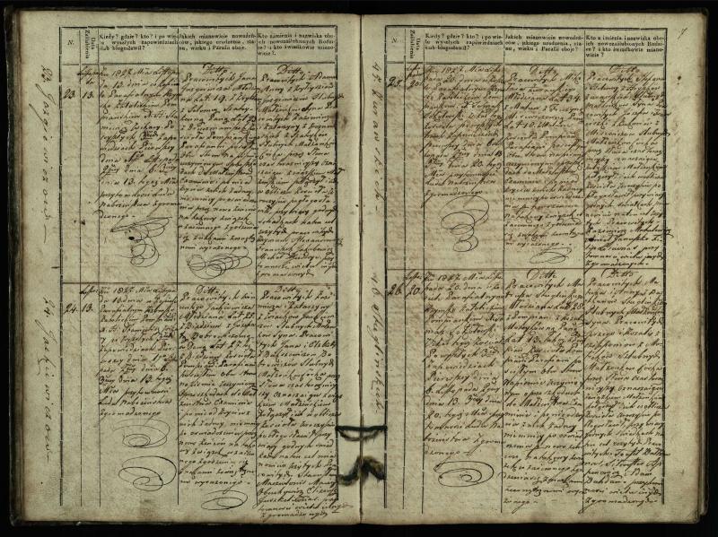Pumpėnų Romos katalikų parapijos bažnyčios 1827–1836 metų jungtuvių metrikų knyga