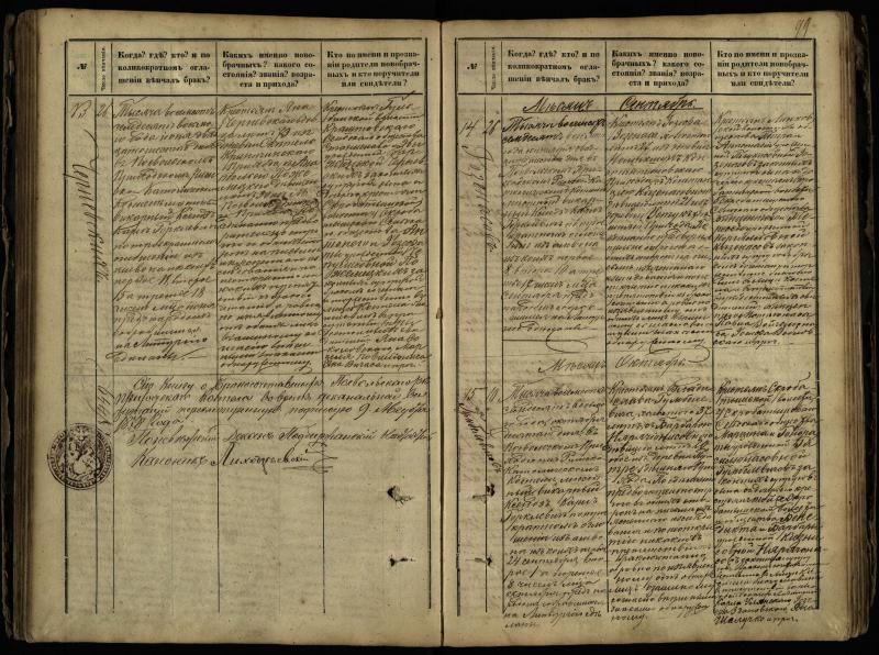 Pasvalio Romos katalikų parapijos bažnyčios 1868–1891 metų jungtuvių metrikų knyga