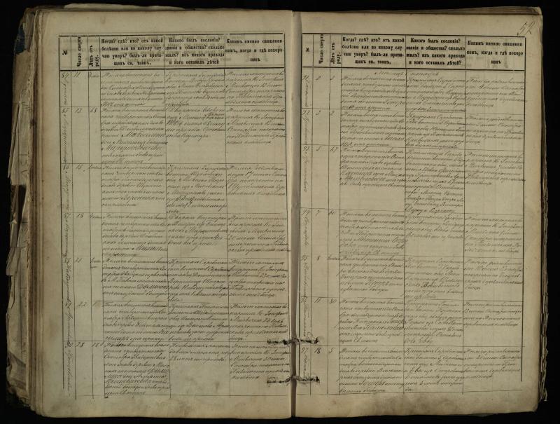 Pasvalio Romos katalikų parapijos bažnyčios 1881–1893 metų mirties metrikų knyga