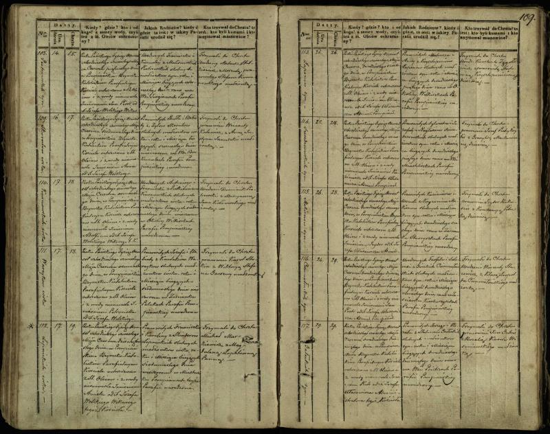 Pumpėnų Romos katalikų parapijos bažnyčios 1837–1848 metų krikšto metrikų knyga