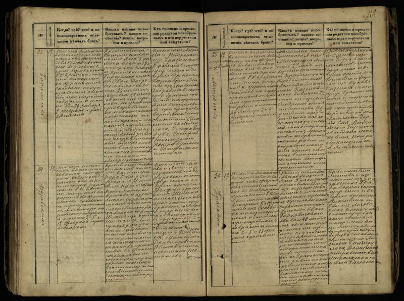 Pasvalio Romos katalikų parapijos bažnyčios 1868–1891 metų jungtuvių metrikų knyga