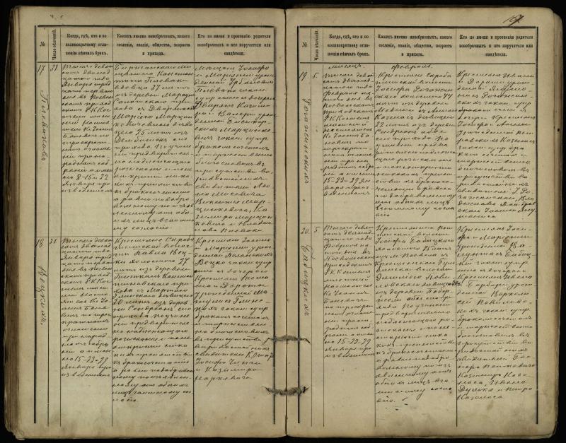 Pasvalio Romos katalikų parapijos bažnyčios 1891–1916 metų jungtuvių metrikų knyga