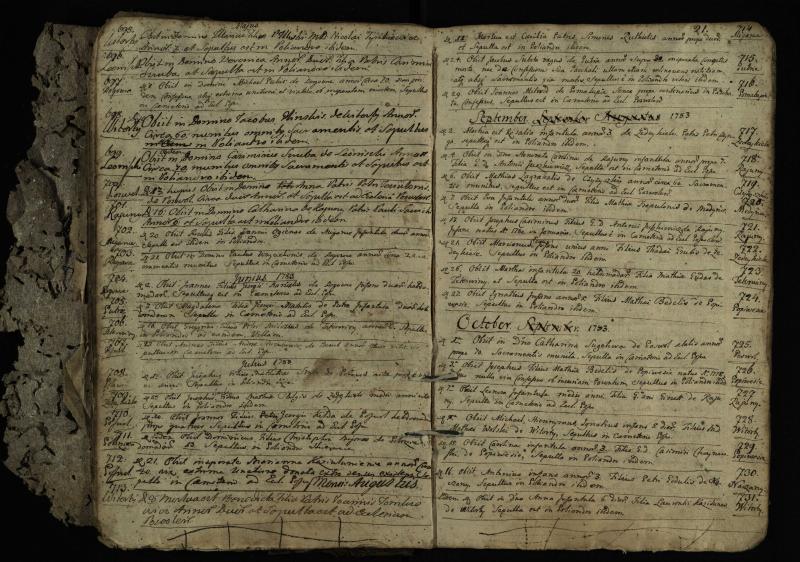 Pasvalio Romos katalikų parapijos bažnyčios 1776–1788 metų mirties metrikų knyga