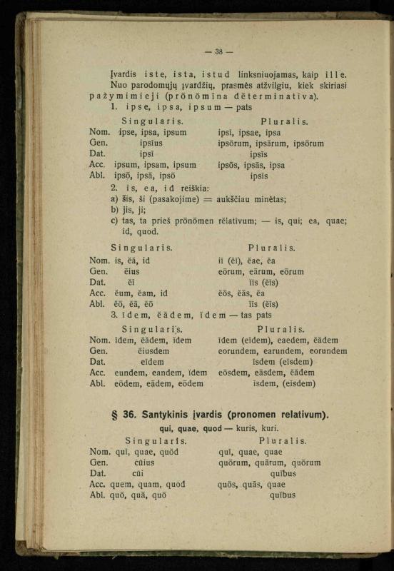 Lotynų kalbos etimologija ir pirmieji sintaksės dalykai: vidurinėms mokykloms vadovėlis (3-sios ir 4-sios kl. kursas) / K. Kliuksinas. – Kaunas: kooperacijos sąjungos „Spaudos fondo“ leidinys, 1932. – 131, [4] p.