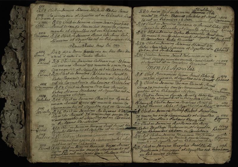 Pasvalio Romos katalikų parapijos bažnyčios 1776–1788 metų mirties metrikų knyga