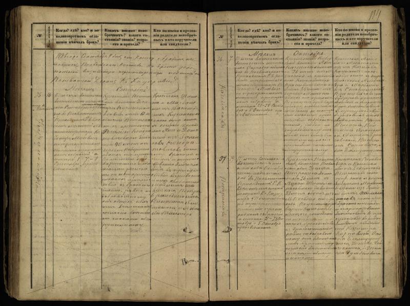 Pasvalio Romos katalikų parapijos bažnyčios 1868–1891 metų jungtuvių metrikų knyga