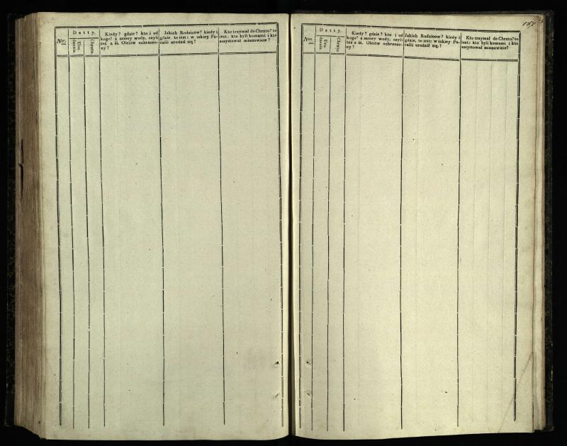 Pasvalio Romos katalikų parapijos bažnyčios 1842–1848 metų krikšto metrikų knyga