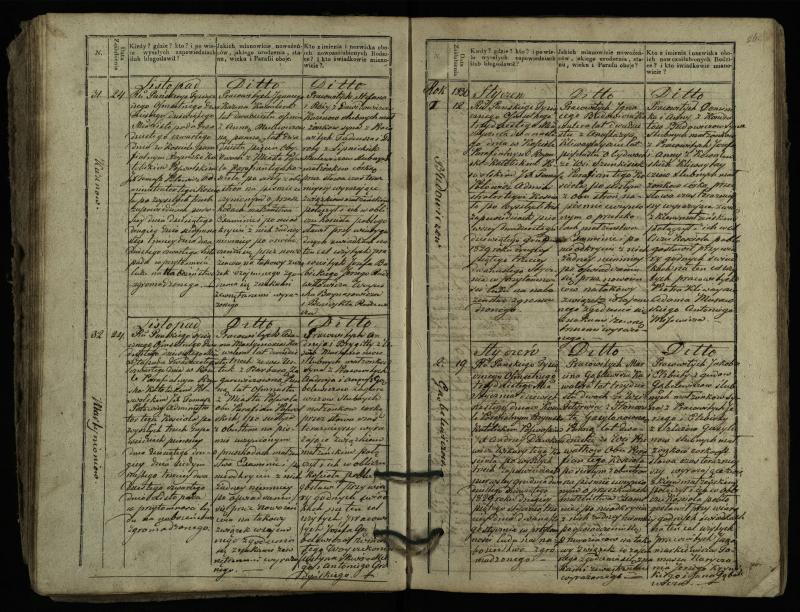 Pasvalio Romos katalikų parapijos bažnyčios 1827–1837 metų jungtuvių metrikų knyga