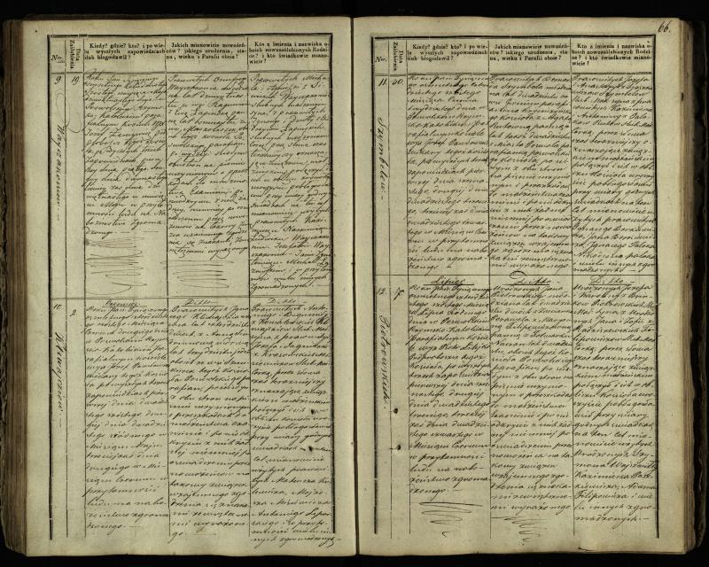 Pasvalio Romos katalikų parapijos bažnyčios 1837–1848 metų jungtuvių metrikų knyga