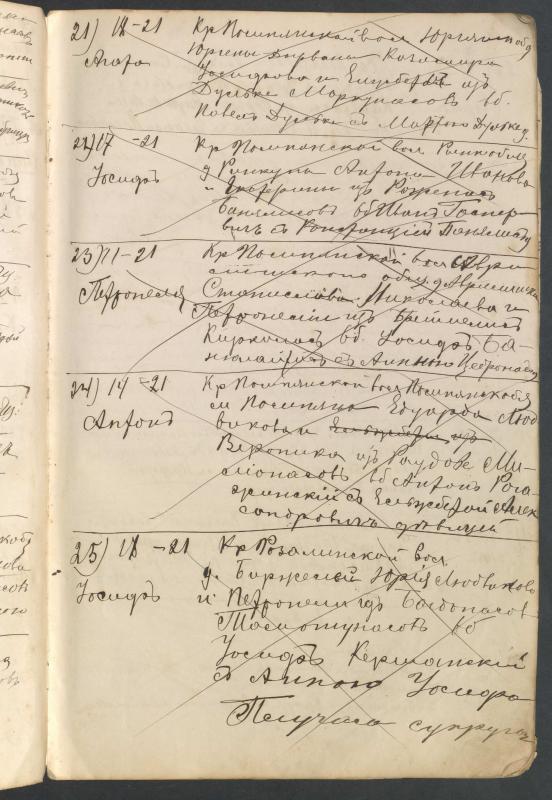Pumpėnų Romos katalikų parapijos bažnyčios 1906–1917 metų krikšto metrikų juodraštis