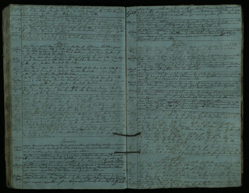 Pušaloto Romos katalikų parapijos bažnyčios 1810–1827 metų mirties metrikų knyga