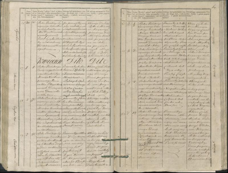 Krinčino Romos katalikų parapijos bažnyčios 1827–1831 metų mirties metrikų knyga