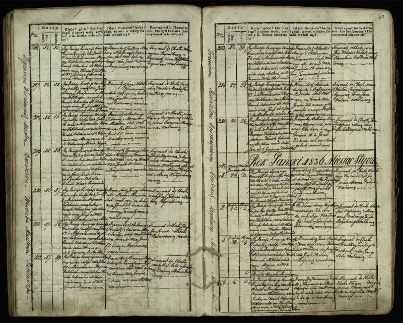 Pumpėnų Romos katalikų parapijos bažnyčios 1831–1837 metų krikšto metrikų knyga