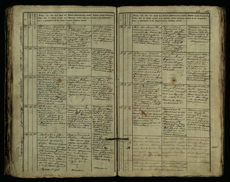 Pušaloto Romos katalikų parapijos bažnyčios 1849–1864 metų mirties metrikų knyga
