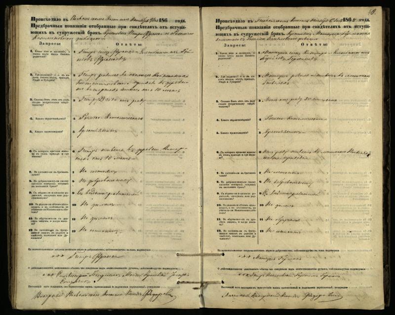 Pasvalio Romos katalikų parapijos bažnyčios 1866–1876 metų priešjungtuvinės apklausos knyga