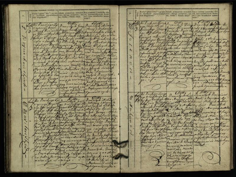 Pumpėnų Romos katalikų parapijos bažnyčios 1827–1836 metų jungtuvių metrikų knyga