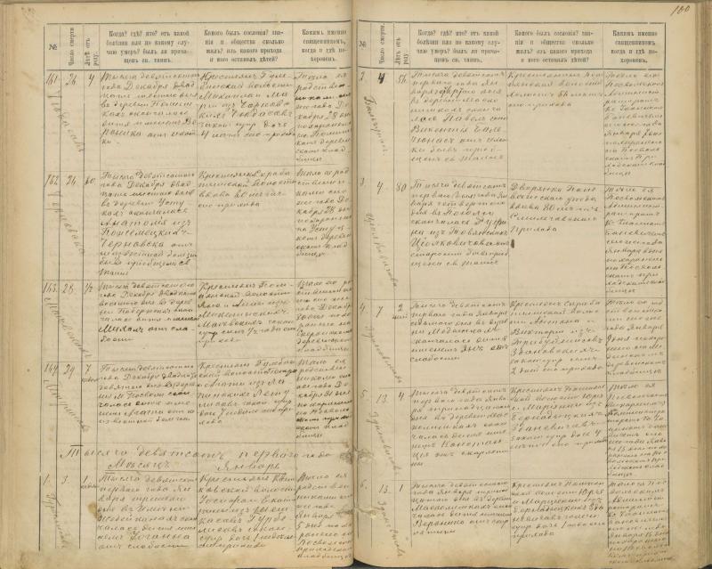 Pasvalio Romos katalikų parapijos bažnyčios 1894–1907 metų mirties metrikų knyga