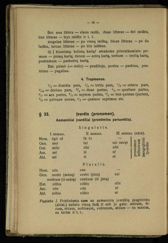Lotynų kalbos etimologija ir pirmieji sintaksės dalykai: vidurinėms mokykloms vadovėlis (3-sios ir 4-sios kl. kursas) / K. Kliuksinas. – Kaunas: kooperacijos sąjungos „Spaudos fondo“ leidinys, 1932. – 131, [4] p.