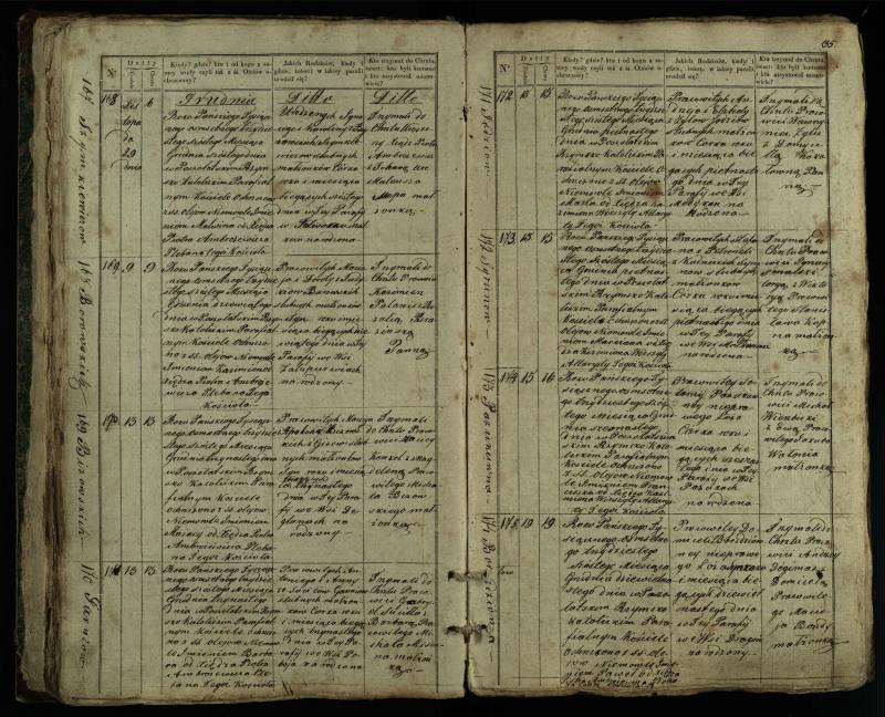Pušaloto Romos katalikų parapijos bažnyčios 1835–1846 metų krikšto metrikų knyga