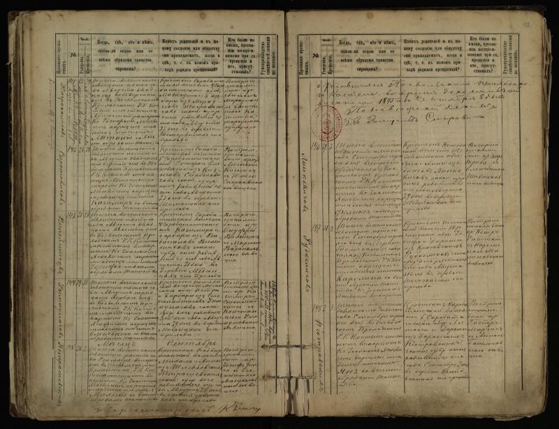 Pasvalio Romos katalikų parapijos bažnyčios 1889–1898 metų krikšto metrikų knyga