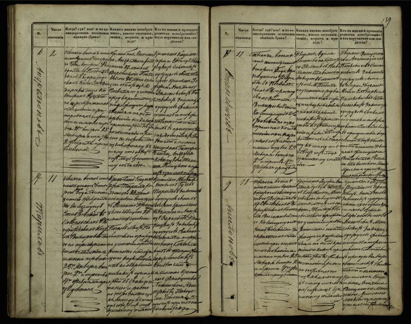 Pasvalio Romos katalikų parapijos bažnyčios 1848–1868 metų jungtuvių metrikų knyga