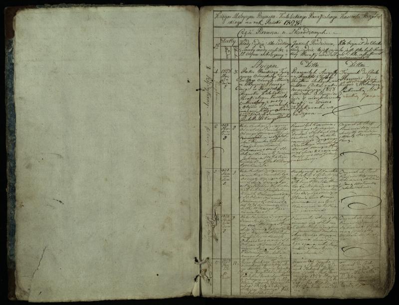 Pušaloto Romos katalikų parapijos bažnyčios 1828–1834 metų krikšto metrikų knyga