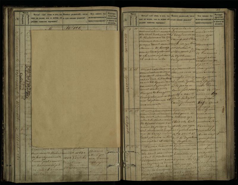 Pasvalio Romos katalikų parapijos bažnyčios 1864–1873 metų krikšto metrikų knyga