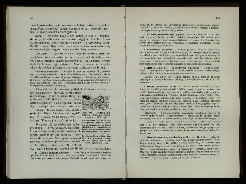 Akių ligų vadovas / Petras Avižonis. – Kaunas: Medicinos fakultetao leidinys, 1940. – VIII, 841, [2] p., 18 iliustr. lap.