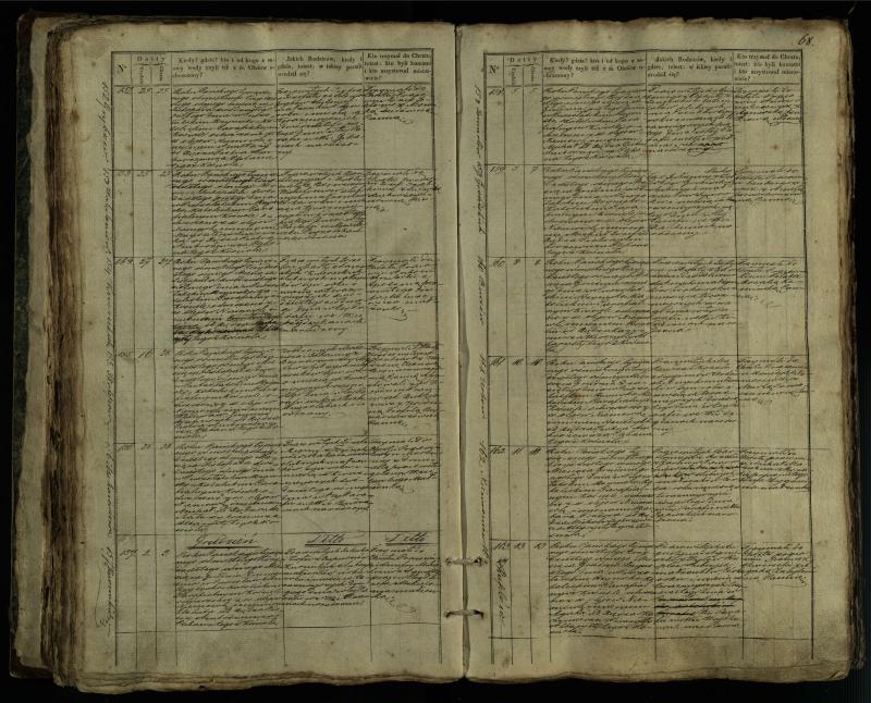 Pušaloto Romos katalikų parapijos bažnyčios 1835–1846 metų krikšto metrikų knyga