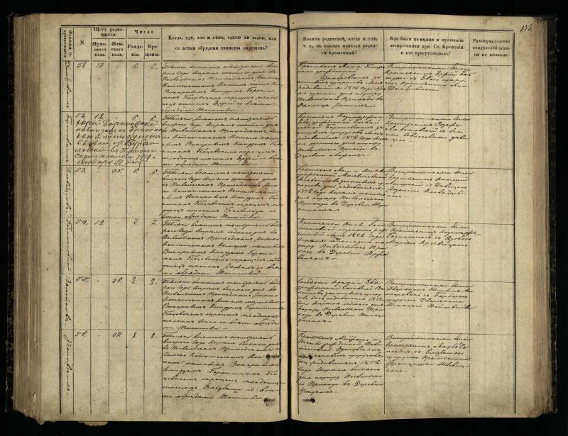 Pasvalio Romos katalikų parapijos bažnyčios 1848–1853 metų krikšto metrikų knyga