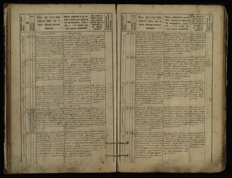 Pasvalio Romos katalikų parapijos bažnyčios 1889–1898 metų krikšto metrikų knyga