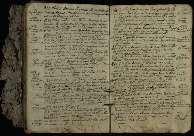 Pasvalio Romos katalikų parapijos bažnyčios 1776–1788 metų mirties metrikų knyga