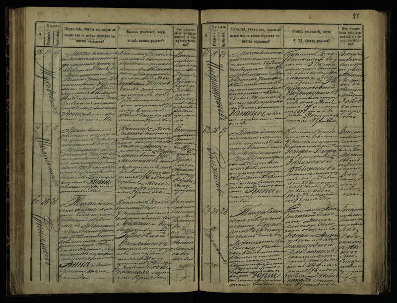 Pasvalio Romos katalikų parapijos bažnyčios 1873–1881 metų krikšto metrikų knyga