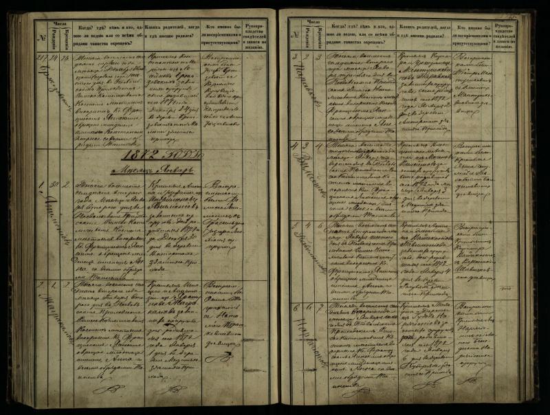 Pasvalio Romos katalikų parapijos bažnyčios 1864–1873 metų krikšto metrikų knyga
