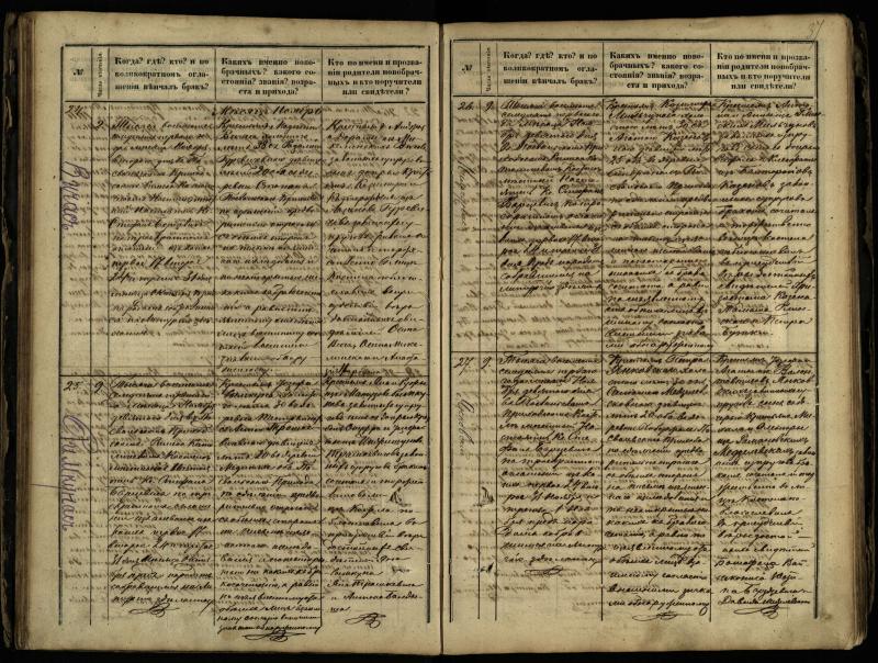 Pasvalio Romos katalikų parapijos bažnyčios 1868–1891 metų jungtuvių metrikų knyga