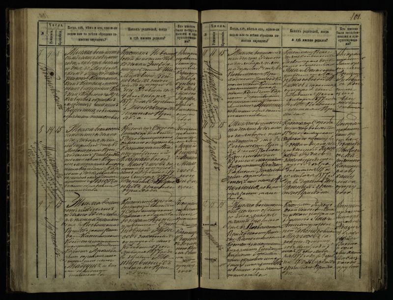Pasvalio Romos katalikų parapijos bažnyčios 1873–1881 metų krikšto metrikų knyga