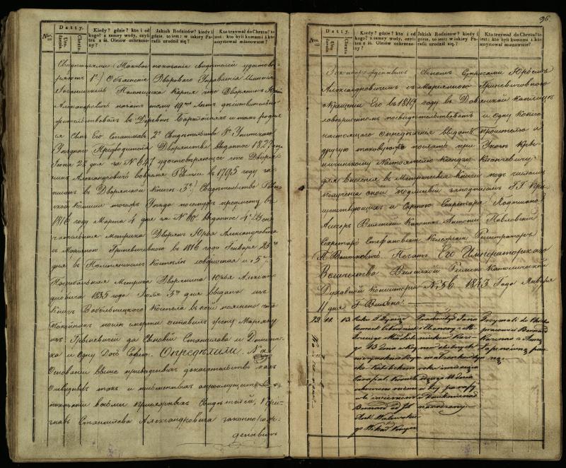 Krinčino Romos katalikų parapijos bažnyčios 1838–1848 metų krikšto metrikų knyga